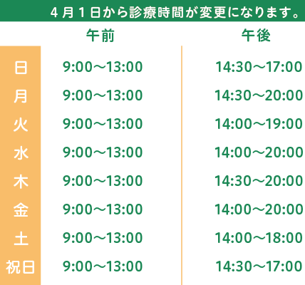 ハートクリニック大船 診療時間 アクセス